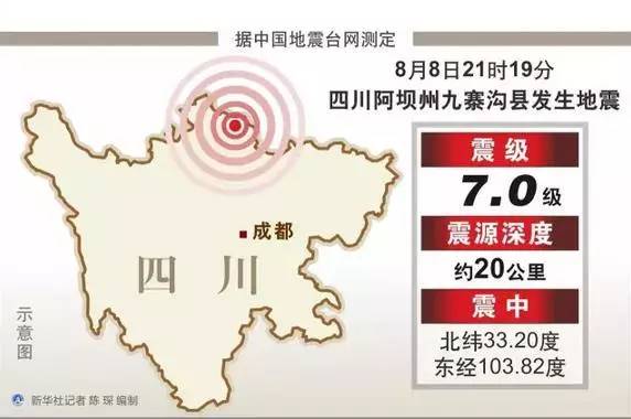 糖心最新官方入口铝业携全体员工为四川九寨沟祈福！